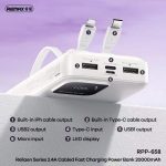 Power Bank REMAX Rellaen Series RPP-658 Fast 20000 mAh 2.4A beli - Slika 2